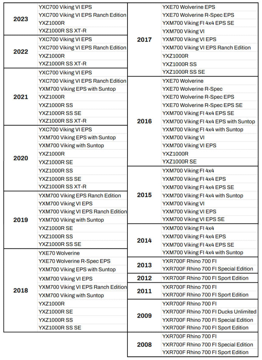 Yamaha UTV Sure 4 Manual 4x4 Conversion Kit