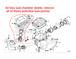 Honda AirBox Resonator Delete Plug
